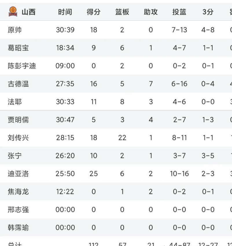 关于比分分析官方公布最新积分榜,悬念再起的信息 关于比分分析官方公布最新积分榜,悬念再起的信息